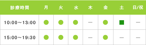 診療時間表